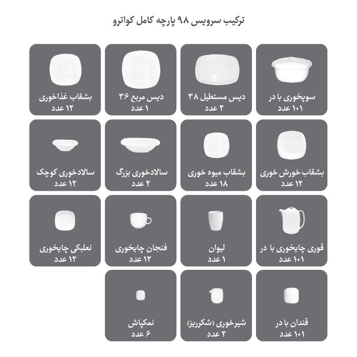 سرویس غذاخوری 98 پارچه چینی زرین ایرانطرح کواترو درجه عالی
