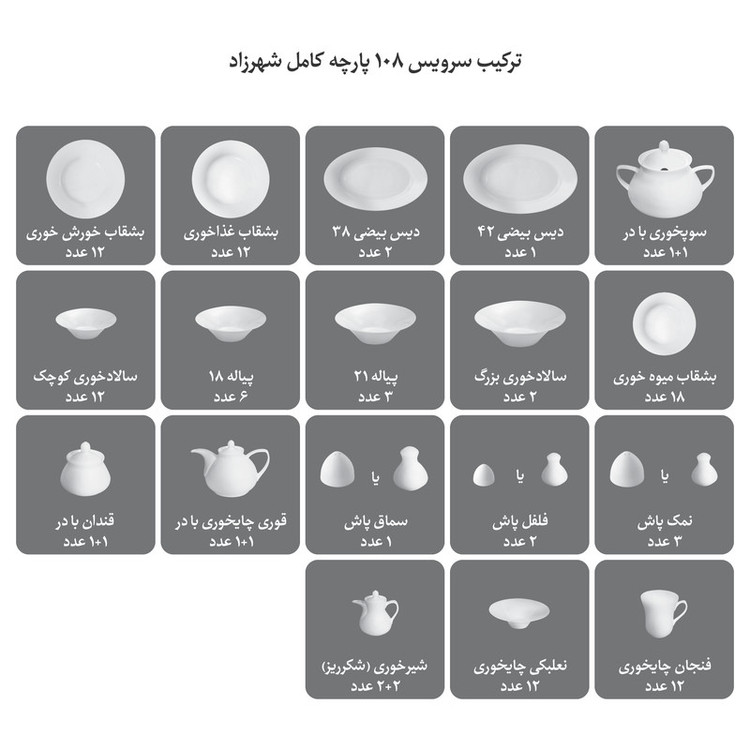 سرویس غذاخوری 108 پارچه 12 نفره چینی زرین ایران مدل شهرزاد آران درجه یک